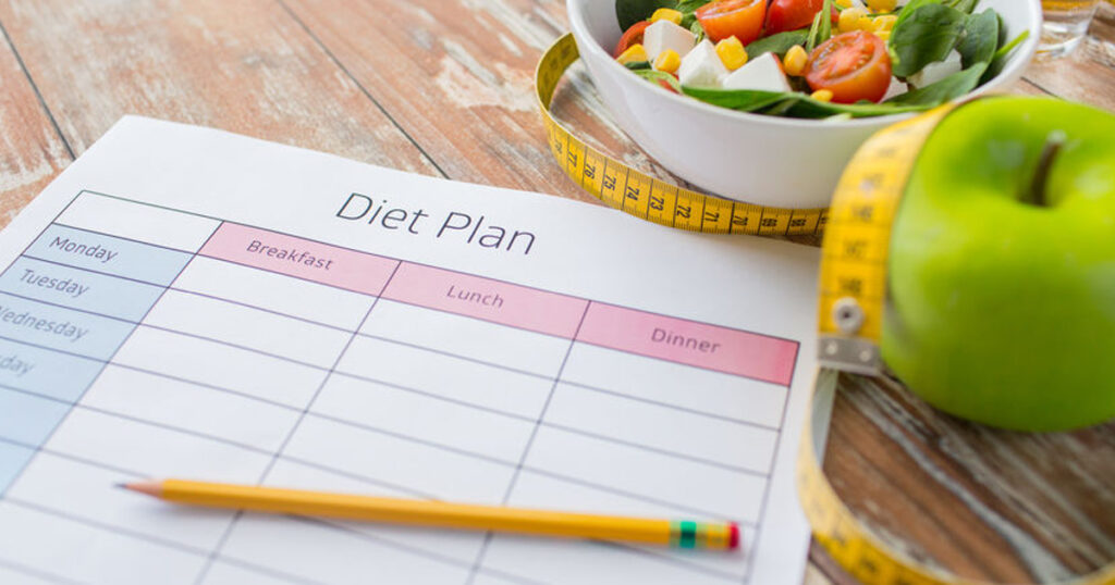 Healthy Meal Prep For Weight Loss: Planning